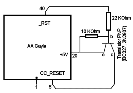 Schema de principe